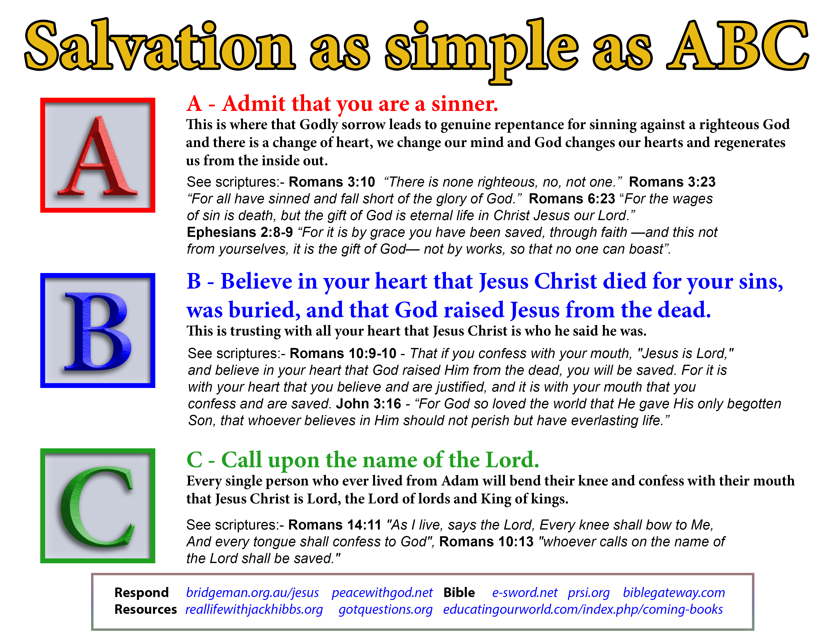 abcs of salvation pdf
